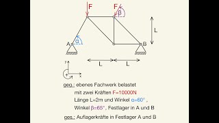 Fachwerk 4 Auflagerkräfte berechnen ebenes Fachwerk 4 Auflagerreaktionen statisches Gleichgewicht [upl. by Niamreg]