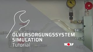 WOLF Tutorial Simulation Ölversorgungssystem [upl. by Adnyleb]