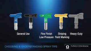 How to choose the correct airless paint spraying tip [upl. by Brechtel]