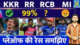 IPL Points Table 2024  Playoff की Race हुई बेहद रोमांचक  KKR  RCB  CSK  MI  RR  SRH [upl. by Arimaj15]