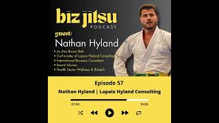 Ep 57 with Nathan Hyland  Bizjitsu Podcast [upl. by Hinze493]