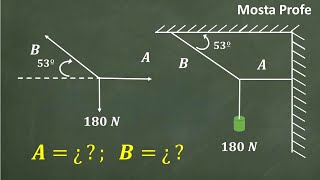 Cómo Encontrar Fuerzas Desconocidas en Sistemas de Tres Fuerzas en Equilibrio Estática Física  2 [upl. by Nevanod]