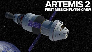 Artemis 2 Project Will Bring To The Moon Instruments And Astronauts [upl. by Ecnaiva363]