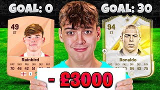 1 Goal  Spend £100 PRO2GLORY EP1 [upl. by Doll]