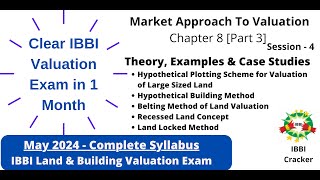 Market Approach to Value4  Case Studies  IBBI Valuation Exam Study Material  IBBI Cracker [upl. by Nosral]