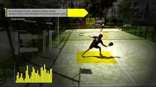 Padel Tactics Tactical block I How to build the point from the back of the court [upl. by Aihtnic]