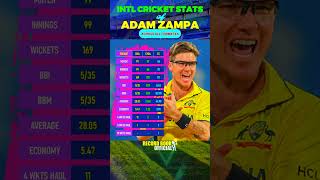 Adam Zampa Bowling stats cricket shorts nstiger [upl. by Dnomyaw]