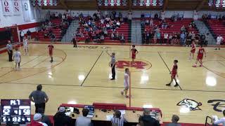 McCook vs Scottsbluff GirlsBoys Varsity Basketball [upl. by Pulchi]