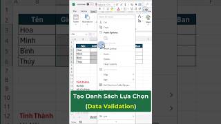 Cách tạo danh sách lựa chọn thông minh trong Excel [upl. by Esiuolyram]