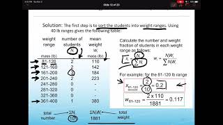 Polymers  Number and Weight average molecular weight distribution polydispersity  Part 1 [upl. by Reina]