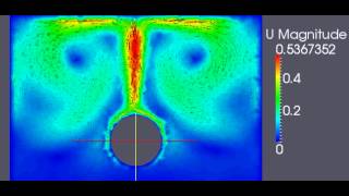 convection rouleaux de rayleigh Benard [upl. by Analrahc]