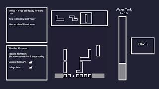 Tutorial for Humid Days on 1Bit Jam [upl. by Ytisahcal]