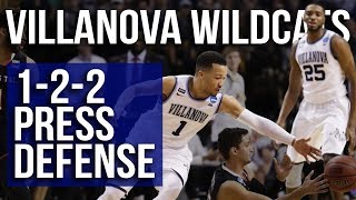 Villanova 122 Press Defense [upl. by Teplica799]