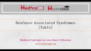 Deafness Associated Syndromes Table [upl. by Jelsma663]