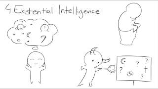 9 Types of Intelligence [upl. by Dicks873]