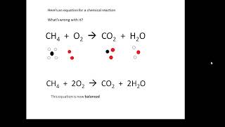 BTEC Applied Science Unit 1 Chemistry Elements [upl. by Plusch]