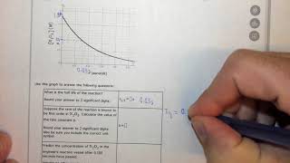 162f Finding half life and rate constant from a graph of concentration versus time [upl. by Landan770]