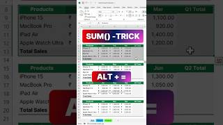 ✅ Sum Formula Trick in excel exceltips exceltutorial [upl. by Caldera]