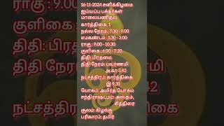 இன்றைய பஞ்சாங்கம் 16112024 [upl. by Bruno]