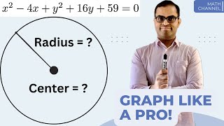 How to GRAPH the equation of a CIRCLE Beginner to MASTER 🥇 [upl. by Alyak]