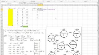 Ch0505 Transshipment Problem  Excel Model  Version 2 [upl. by Iot]