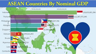 ASEAN Countries By Nominal GDP  19602021 IndonesiaMalaysiaPhilippinesThailandVietnam…… [upl. by Jaynes]