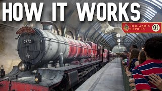 Why This Hogwarts Express ISNT a train [upl. by Kenzie]