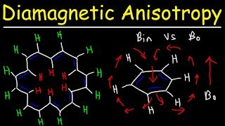 Diamagnetic Anisotropy  H NMR Spectroscopy  Organic Chemistry [upl. by Elreath]