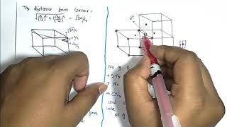 Part 2  Location of Octahedral Voids in FCC Unit Cell [upl. by Gorrono]