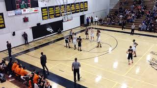 20162017  Butte College vs Lassen Home [upl. by Joseph]