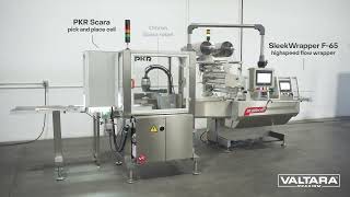 PKR Scara Robot Integrated with Sleek F65 Flow Wrapper for Automatic Feeding [upl. by Aicak]