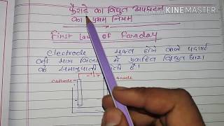 FARADAYS FIRST LAW OF ELECTROLYSIS IN HINDI फेराडे का विद्युत अपघटन का प्रथम नियम [upl. by Adekan]