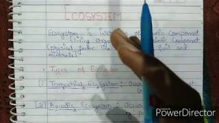 Ecosystem introduction  producers  consumers  decomposers in hindi [upl. by Nesyaj]