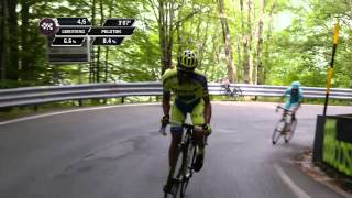 Giro dItalia 2015 stage 5 race highlights [upl. by Ecirtak219]