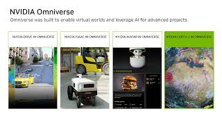 NVIDIA Omniverse Administration Getting Started [upl. by Scever]