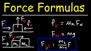 Force Formulas  Static Friction Kinetic Friction Normal Force Tension Force  Free Body Diagrams [upl. by Krilov]