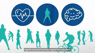 Physical Activity New data by the World Health Organization  July 2024 [upl. by Llegna612]