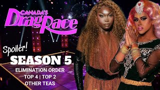 Canadas Drag Race Season 5 Spoiler  Elimination Order and Other Updates [upl. by Ordway715]