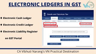 WHAT IS ELECTRONIC CASH LEDGER I ELECTRONIC CREDIT LEDGER I ELECTRONIC LIABILITY REGISTER IN GST [upl. by Malca]