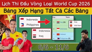 🛑 Lịch Thi Đấu Bảng Xếp Hạng Vòng Loại 2 World Cup 2026 Tháng 6  Cơ Hội Vẫn Còn Cho Việt Nam [upl. by Rust243]