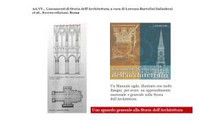 Storia dellarchitettura  Suggerimenti bibliografici Profssa Immacolata Concezione Forino [upl. by Karlyn]