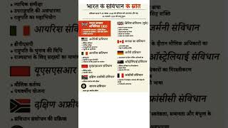 Bhartiya samvidhan ke shrotshortcomentlikesubscribe top share sharekit india short video [upl. by Furnary]