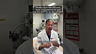 Buccal Fat Removal  Part 2  Dr Darrick Antell [upl. by Bonnie]