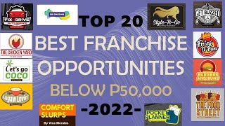 TOP 20 Best Franchise Opportunities Below P50000 in 2022 [upl. by Simons]