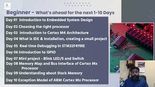 Day 1 ARM Cortex M4 Beginner Part 1 [upl. by Odraner]