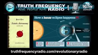 Lunar Eclipses on Flat Earth [upl. by Airamak]