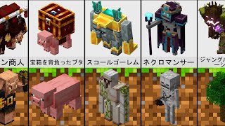 Minecraftのモブ対マインクラフトのダンジョンモブ「比較」 [upl. by Yeltneb]