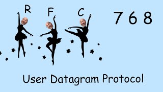 RFC 768 User Datagram Protocol [upl. by Ellevehs]