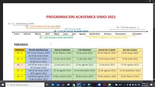 Programación Académica UNAD  2022 Periodos de formación [upl. by Neda]