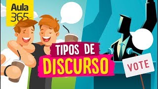 La Lengua y los Tipos de Discurso  Videos Educativos Aula365 [upl. by Kcirddec]